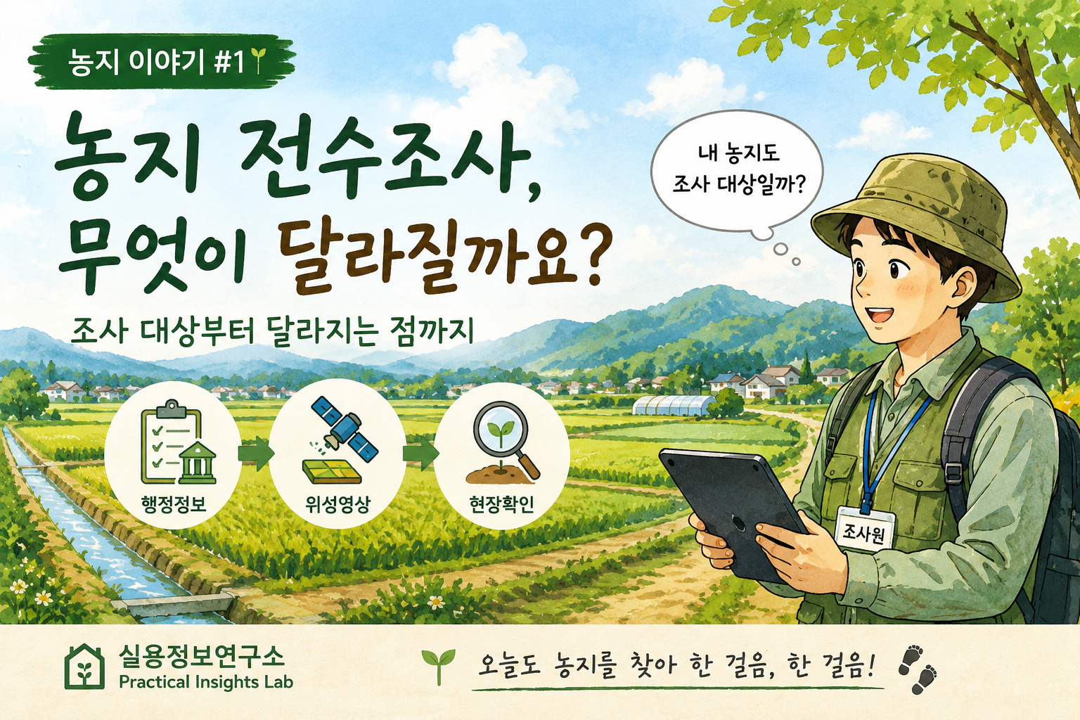 2026 농지 전수조사, 조사 이유와 조사 대상, 달라진 점