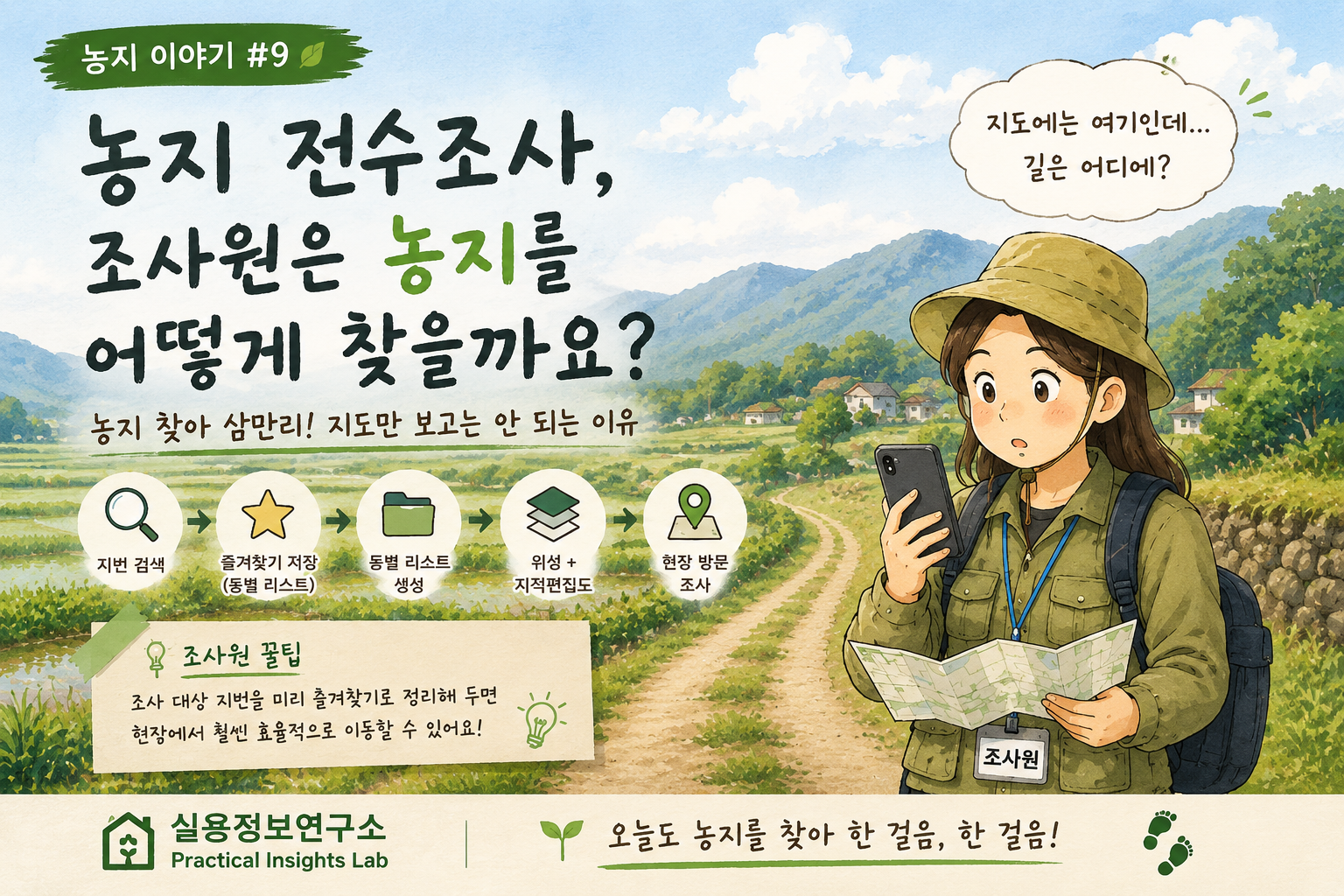 농지 전수조사, 조사원이 농지 찾는 방법